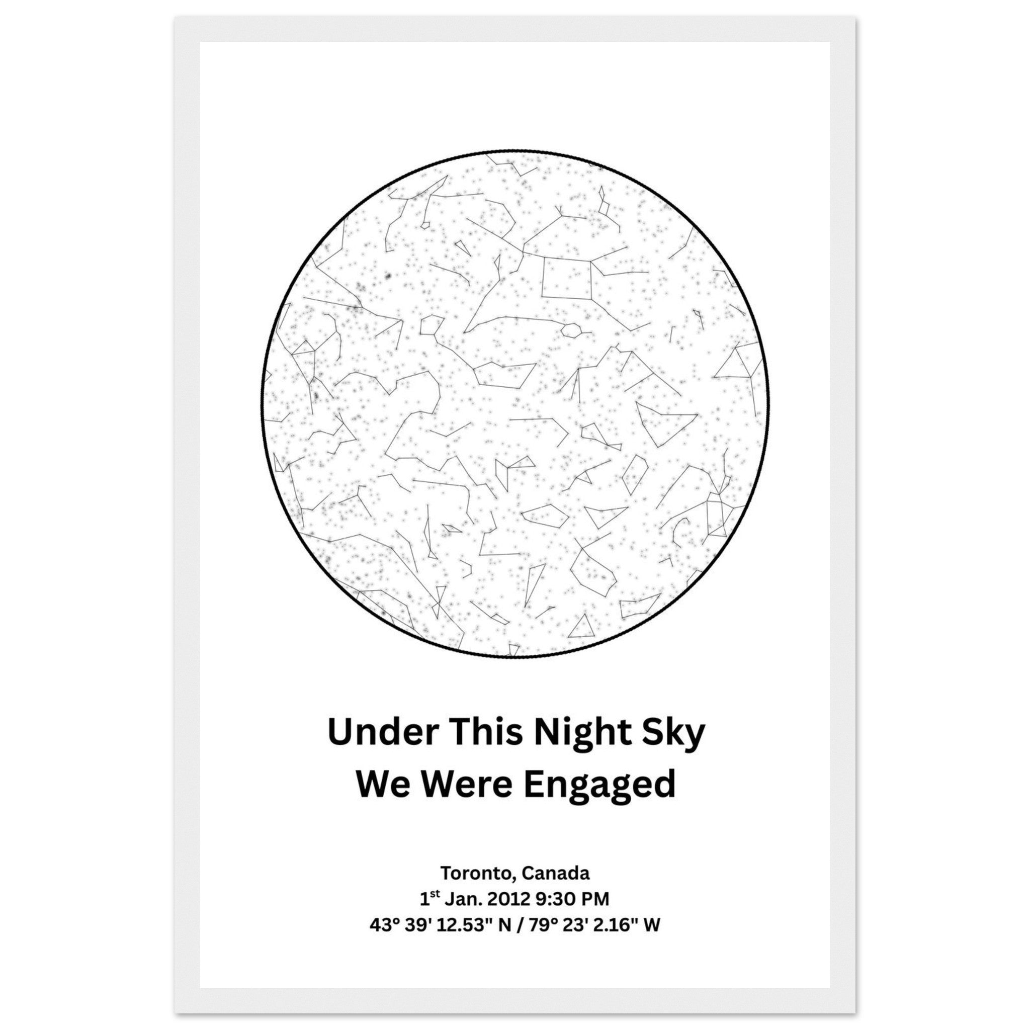 Western Style Star Map Personalized Print - Ink And Atlas
