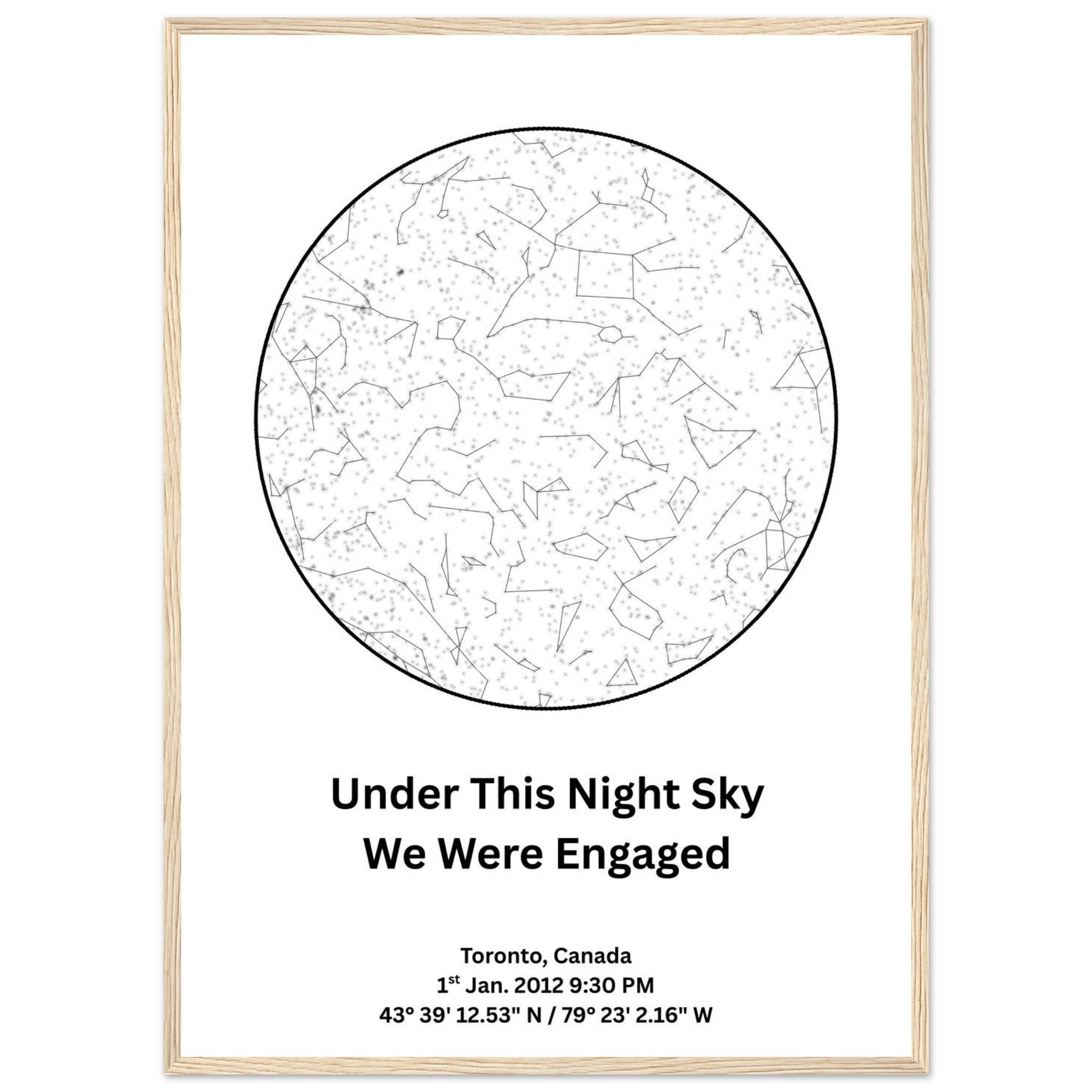 Western Style Star Map Personalized Print - Ink And Atlas