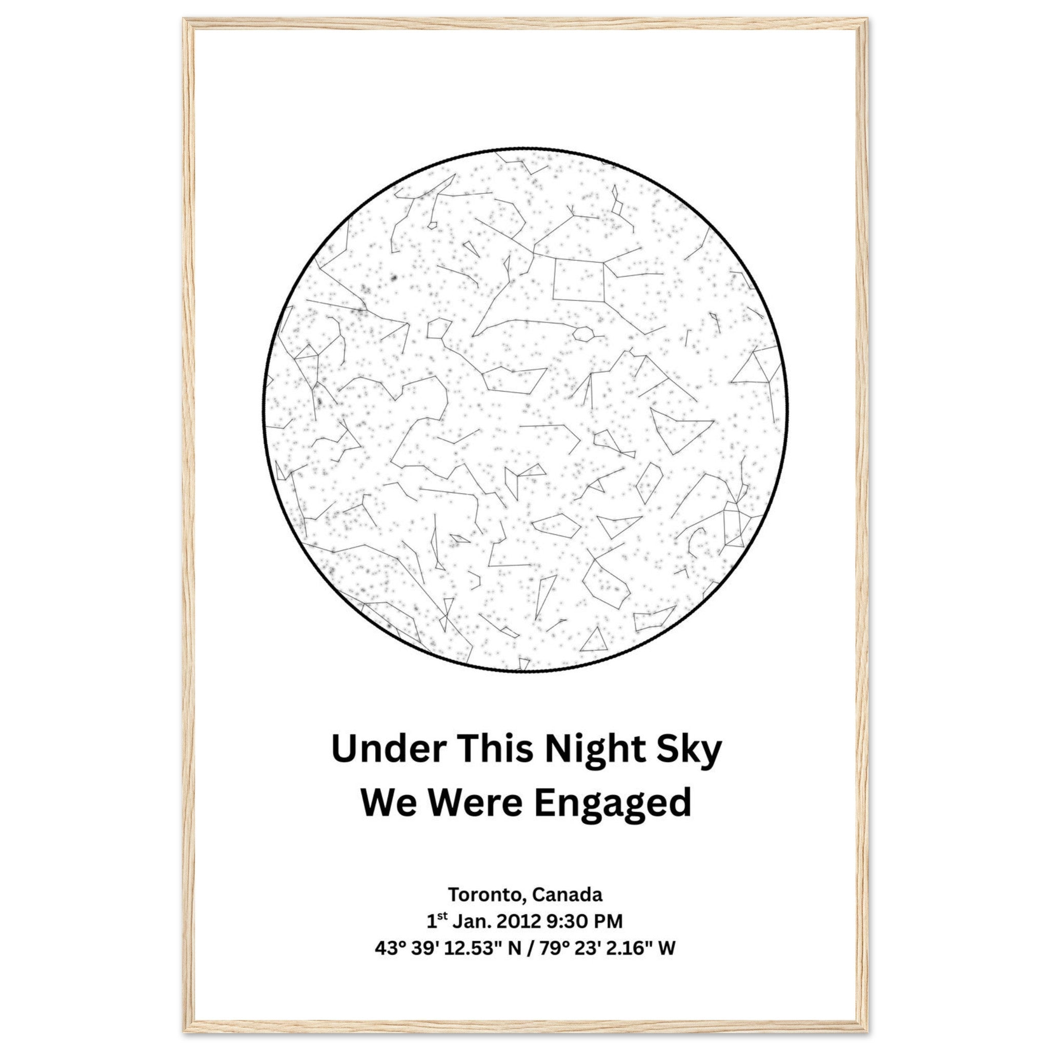 Western Style Star Map Personalized Print - Ink And Atlas