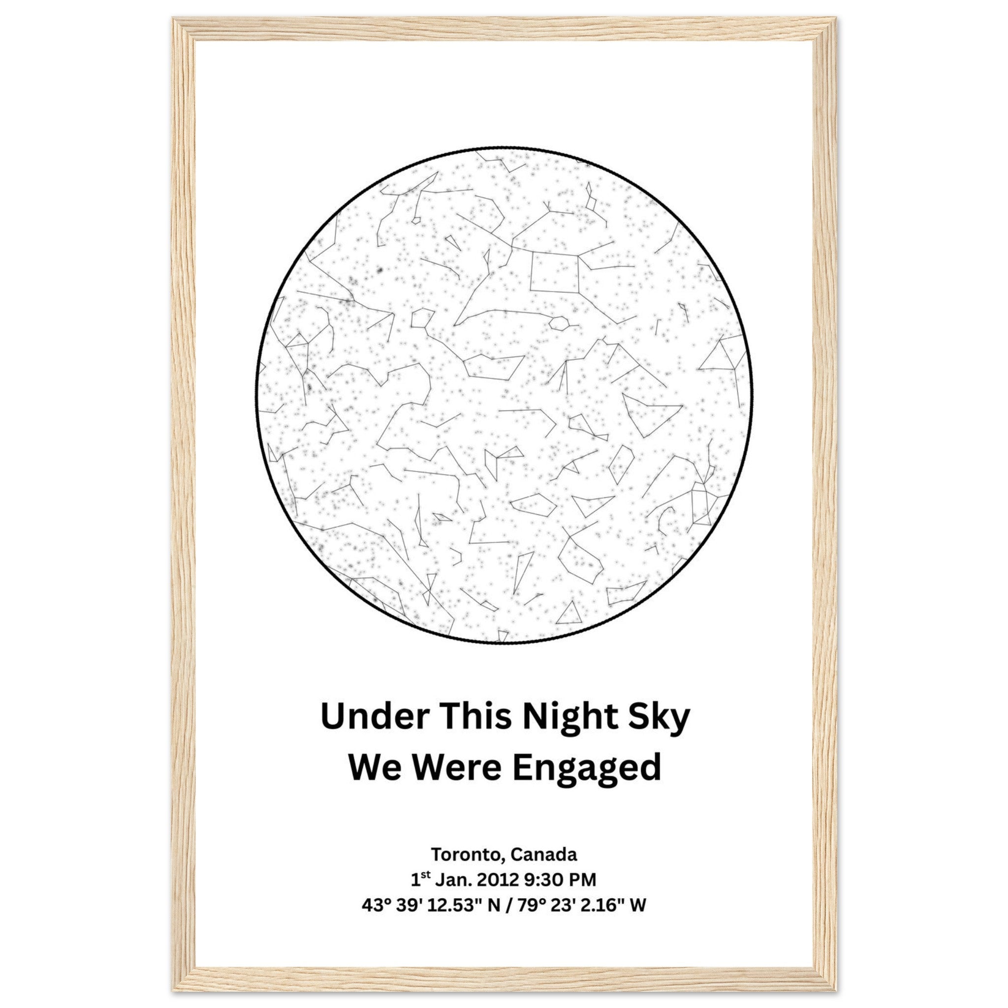 Western Style Star Map Personalized Print - Ink And Atlas