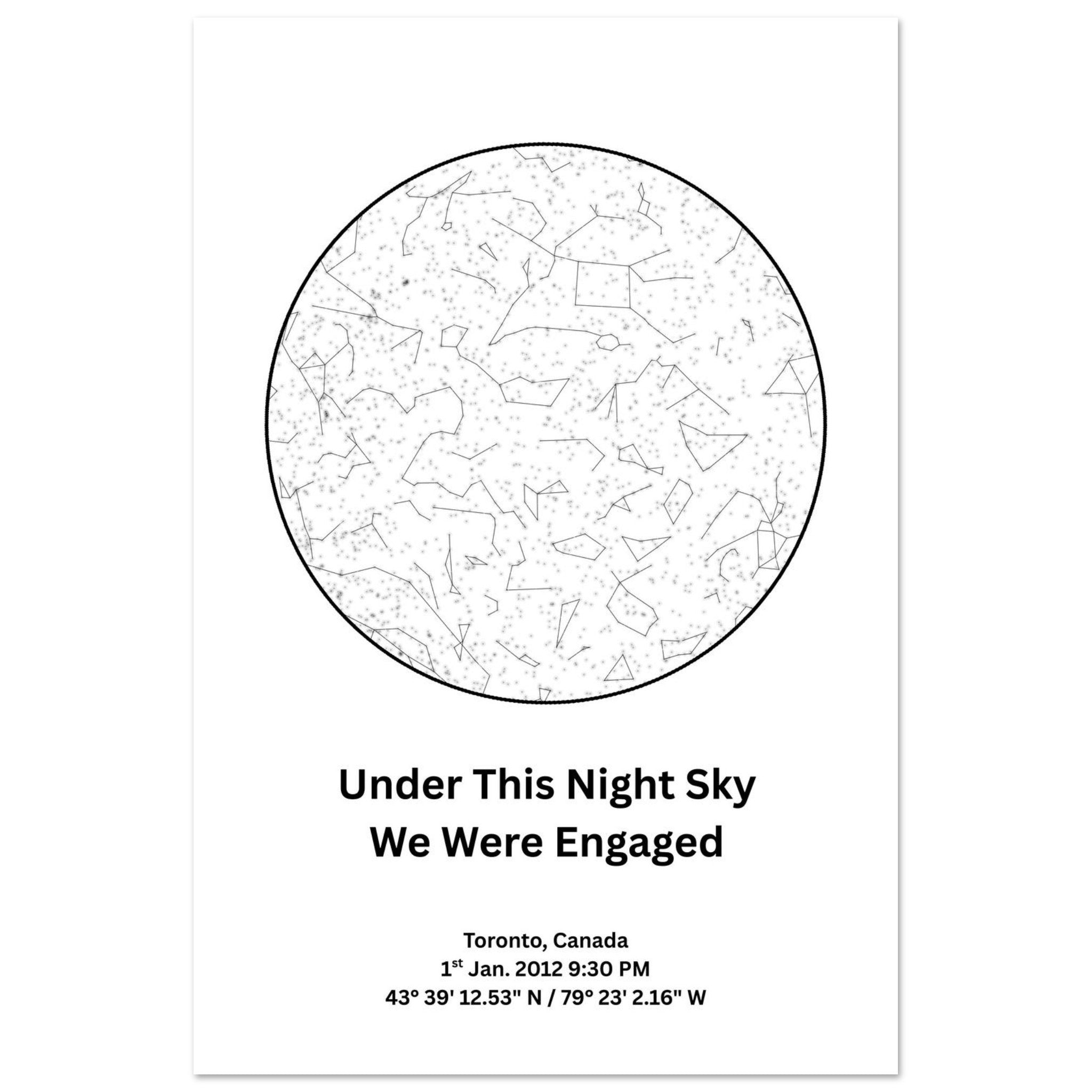 Western Style Star Map Personalized Print - Ink And Atlas