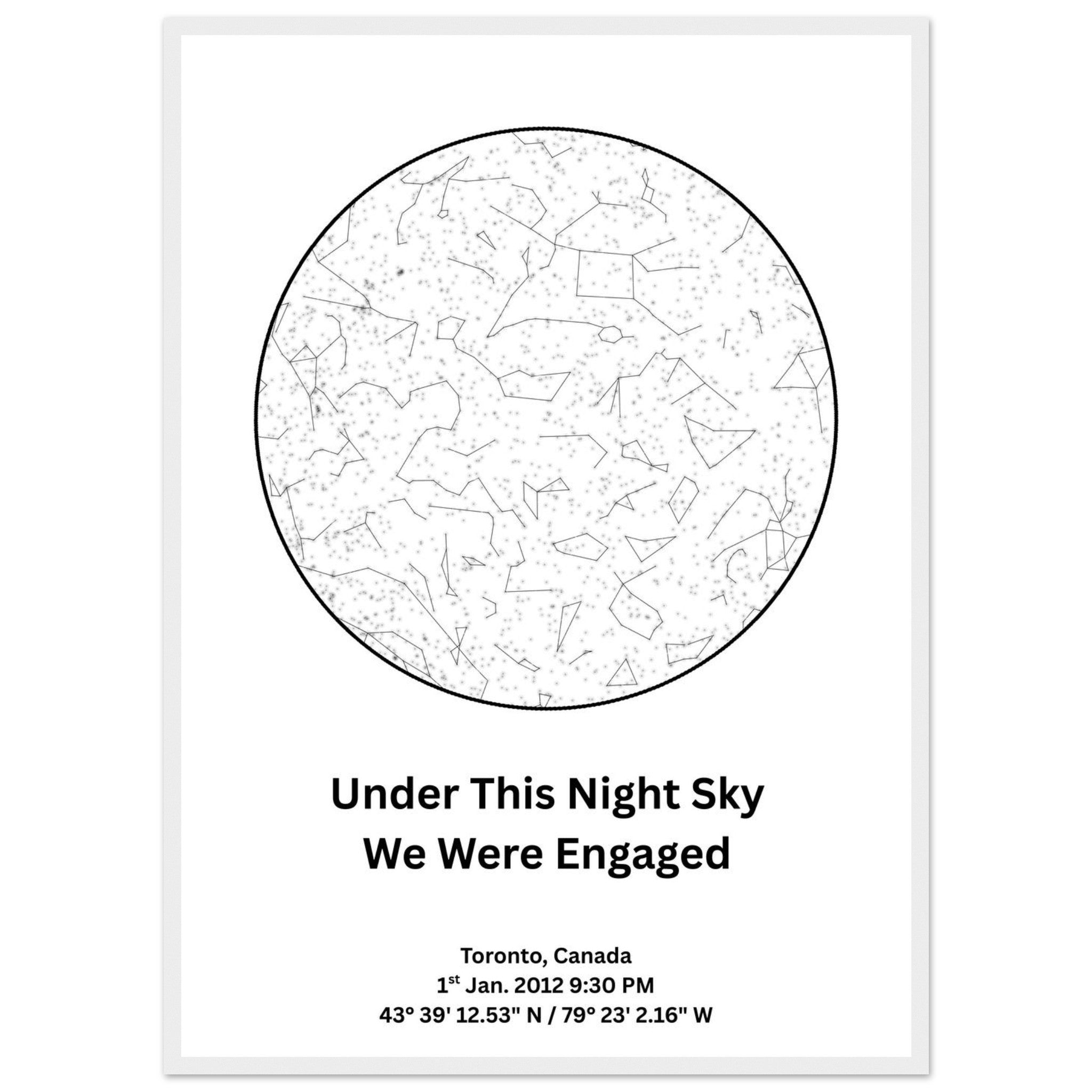 Western Style Star Map Personalized Print - Ink And Atlas