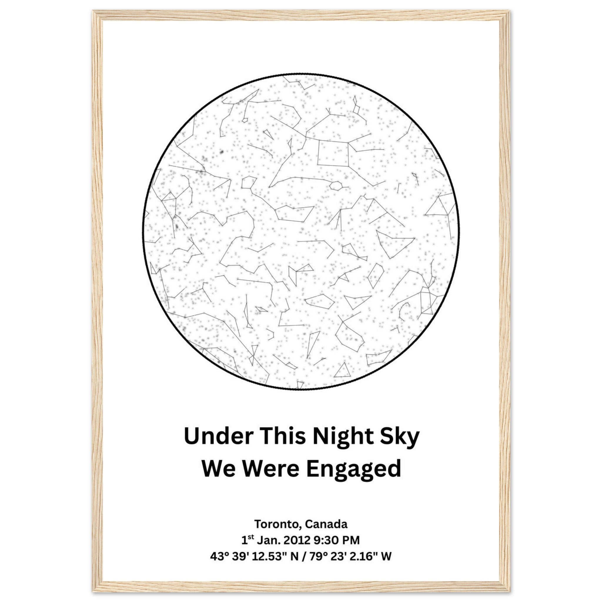 Western Style Star Map Personalized Print - Ink And Atlas