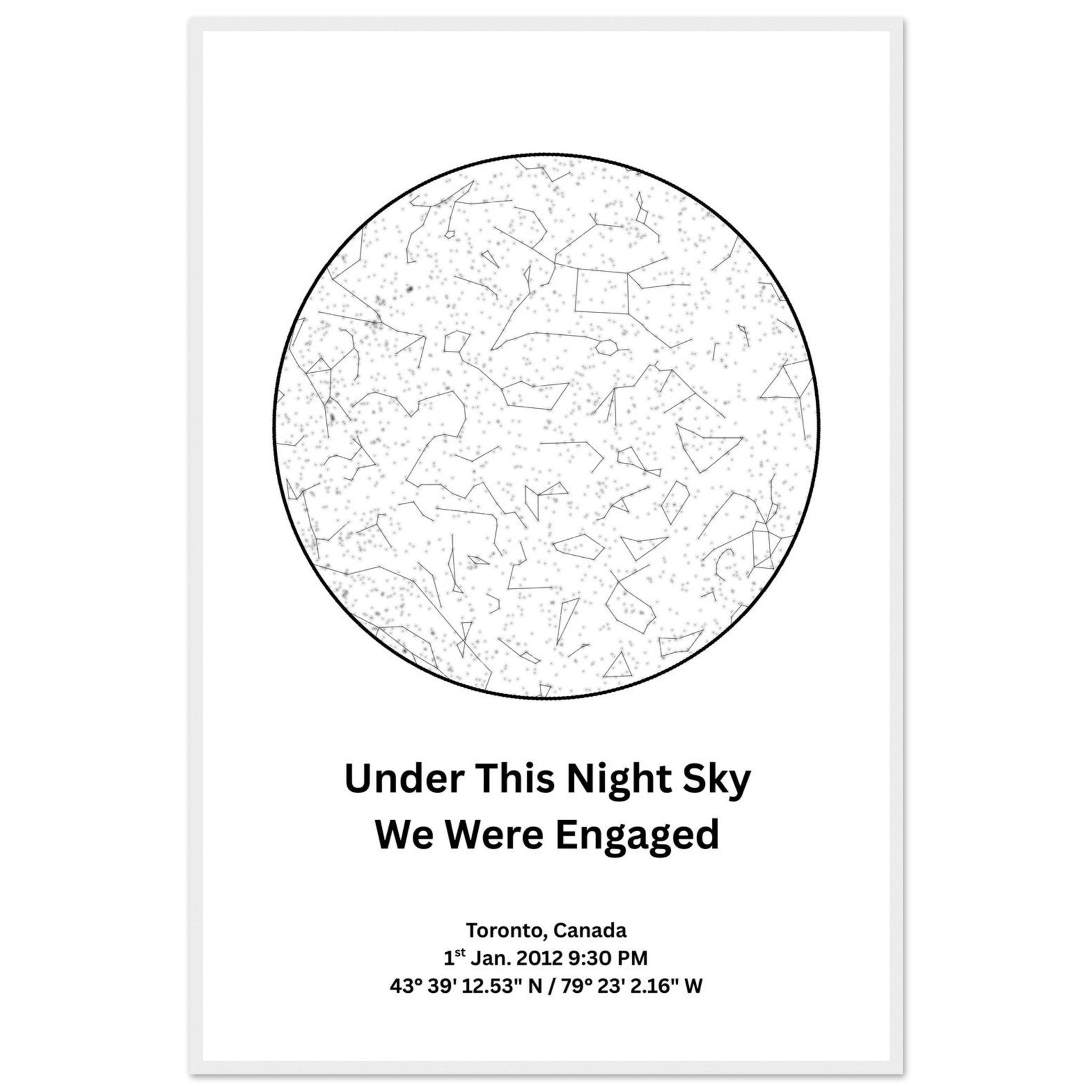 Western Style Star Map Personalized Print - Ink And Atlas