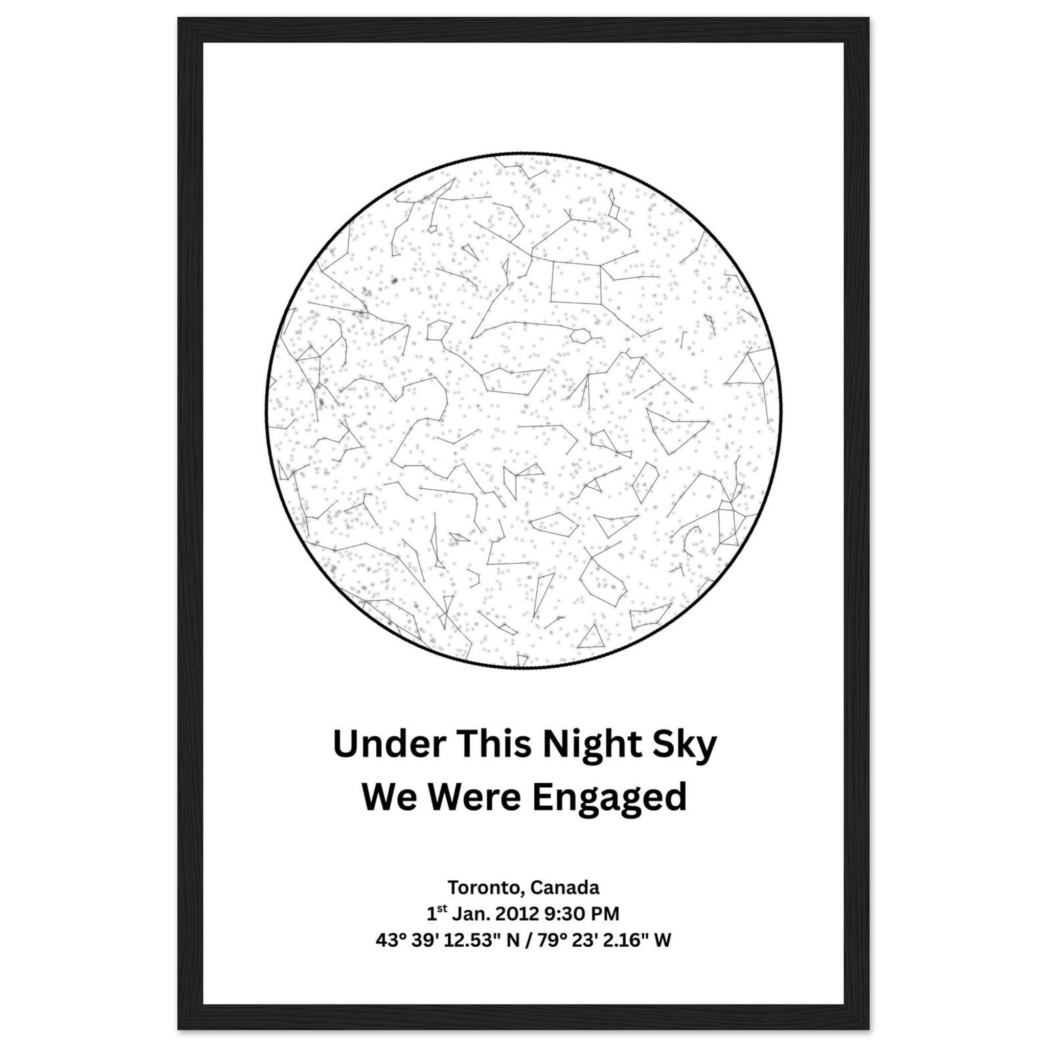 Western Style Star Map Personalized Print - Ink And Atlas
