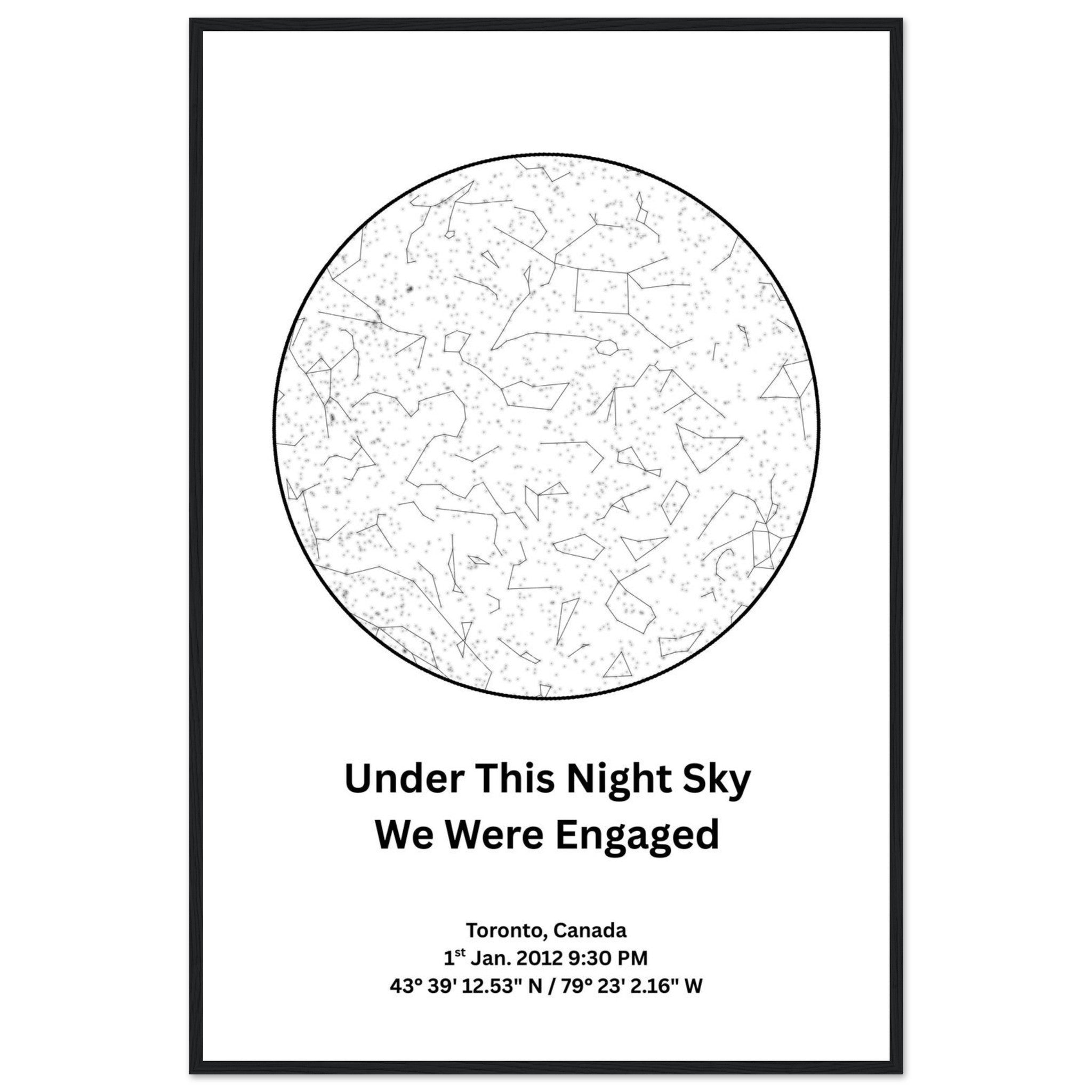 Western Style Star Map Personalized Print - Ink And Atlas