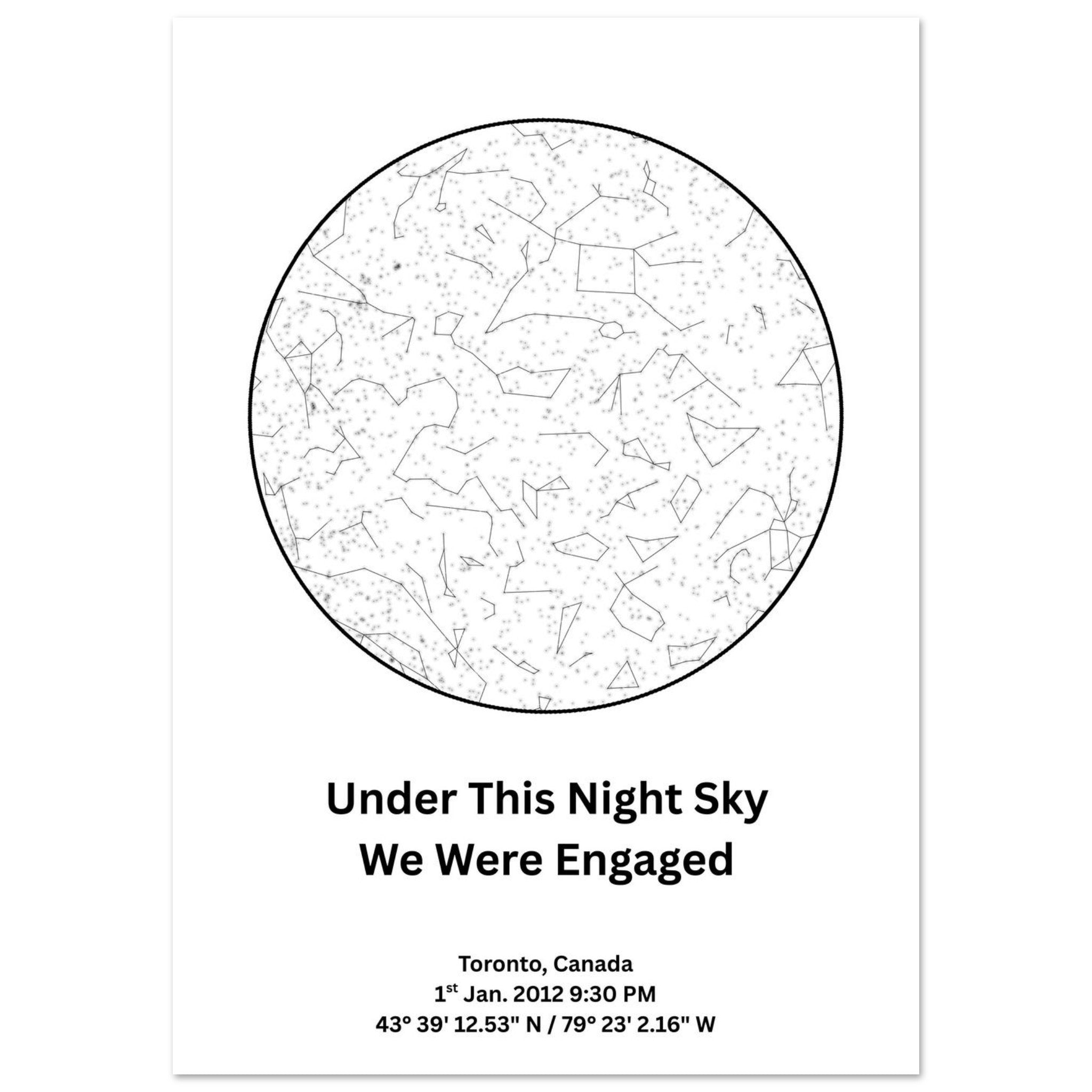 Western Style Star Map Personalized Print - Ink And Atlas
