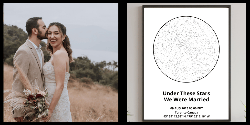 Personalized Star Map