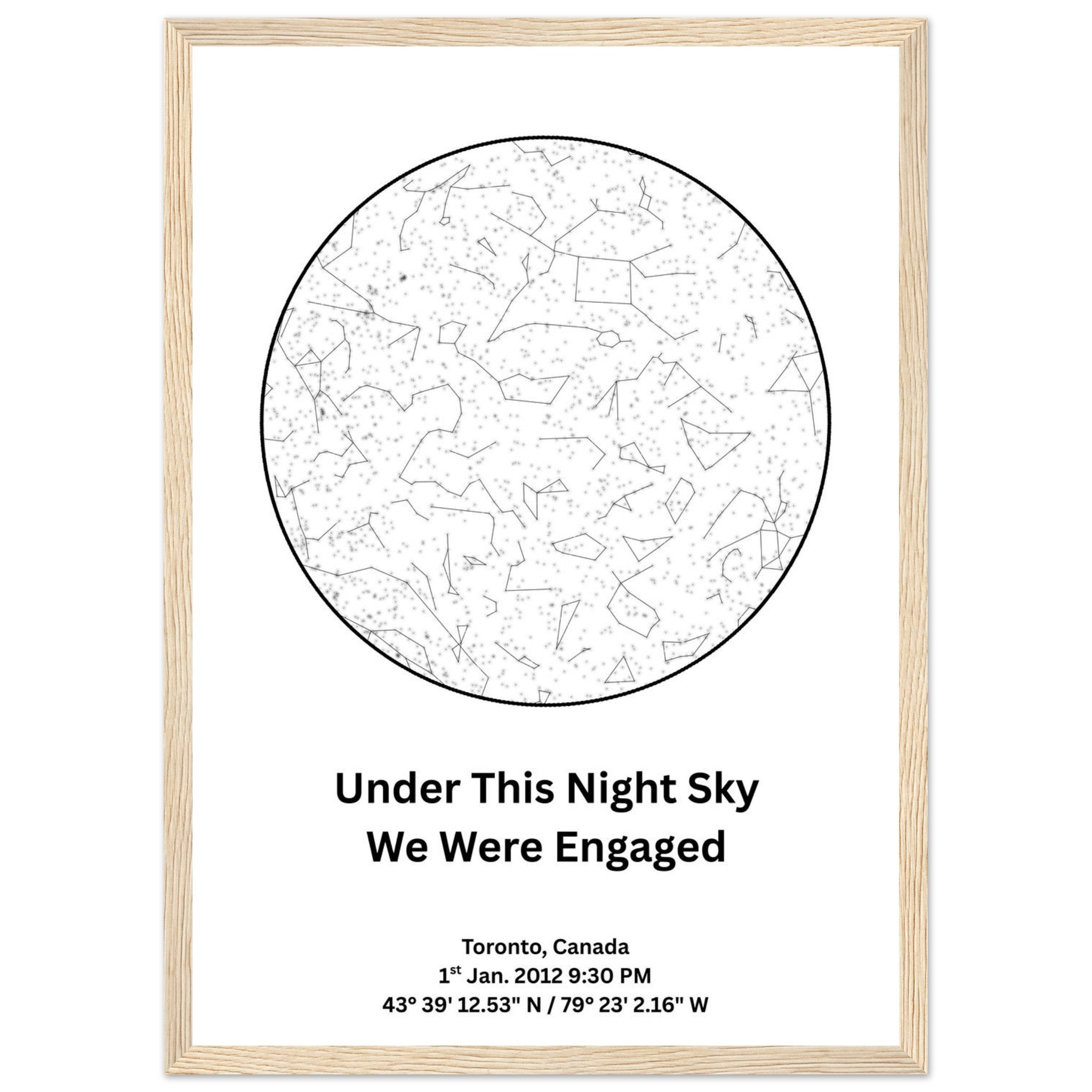 Western Style Star Map Personalized Print - Ink And Atlas